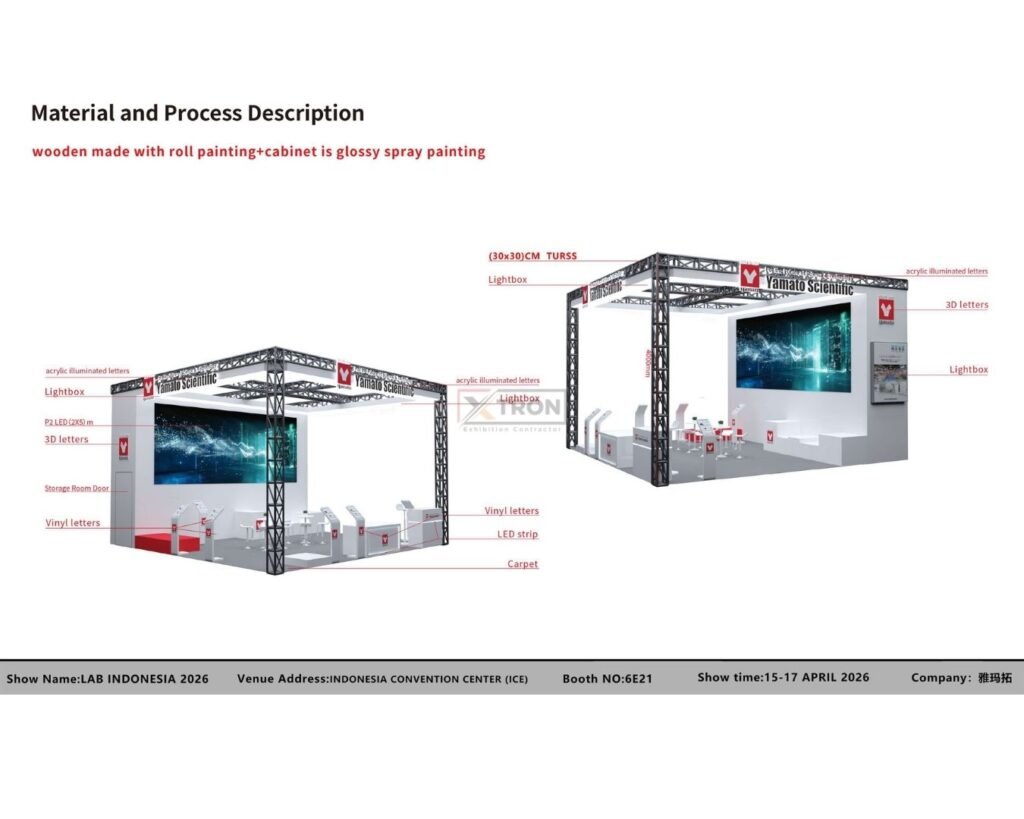 Kontraktor Pameran Jakarta